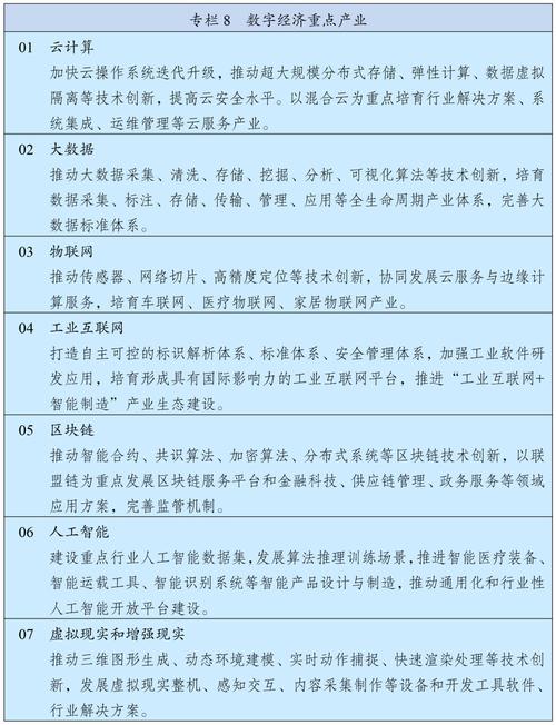 十五五规划,十五五规划主要内容是什么